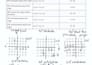 teach gcse maths edexcel, aqa and ocr exam board